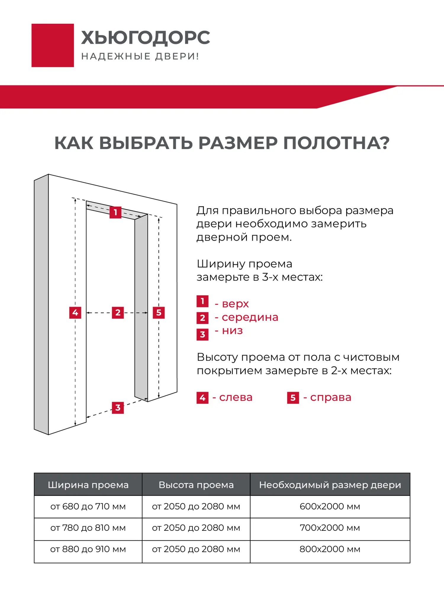 Дверь межкомнатная ХЬЮГОДОРС Дуглас 02Ux210, цвет благородный серый, экошпон, стекло ромб (гарантия - 5 лет) #10