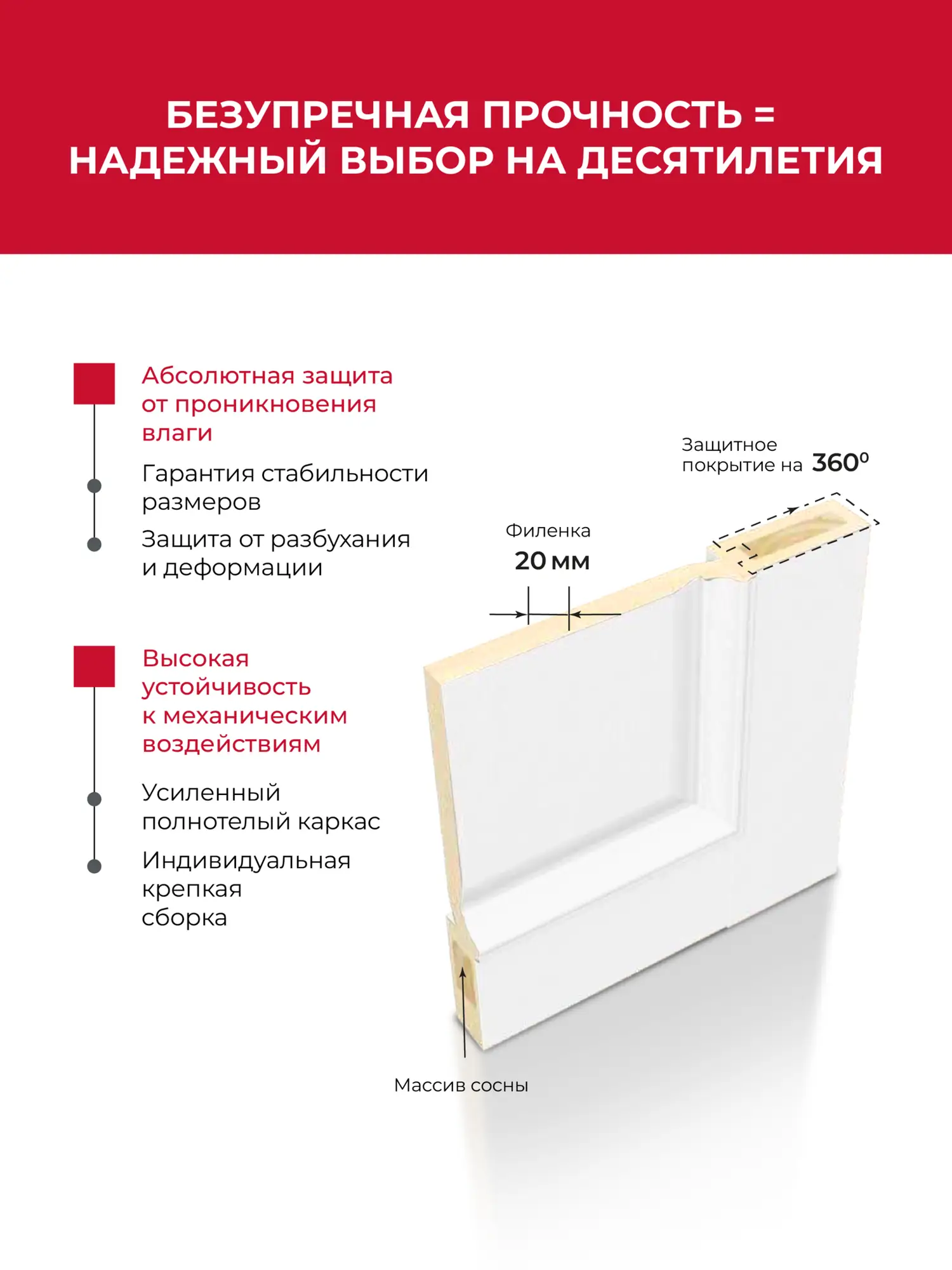 Дверь межкомнатная ХЬЮГОДОРС Генри 40x110, цвет слоновая кость, экошпон, глухая (гарантия - 5 лет) #9