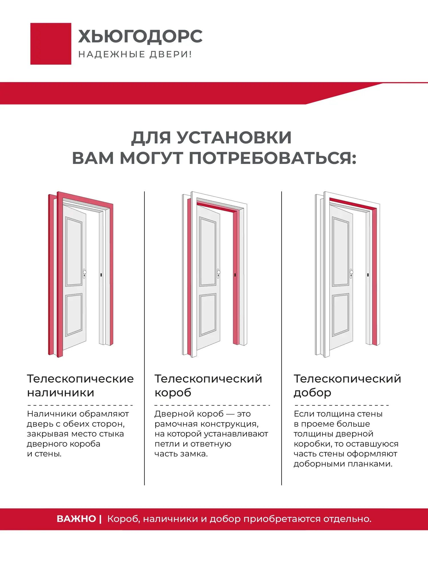 Дверь межкомнатная ХЬЮГОДОРС Дуглас 65x110пп молдинг черный, цвет слоновая кость, экошпон, глухая (гарантия - 5 лет) #11