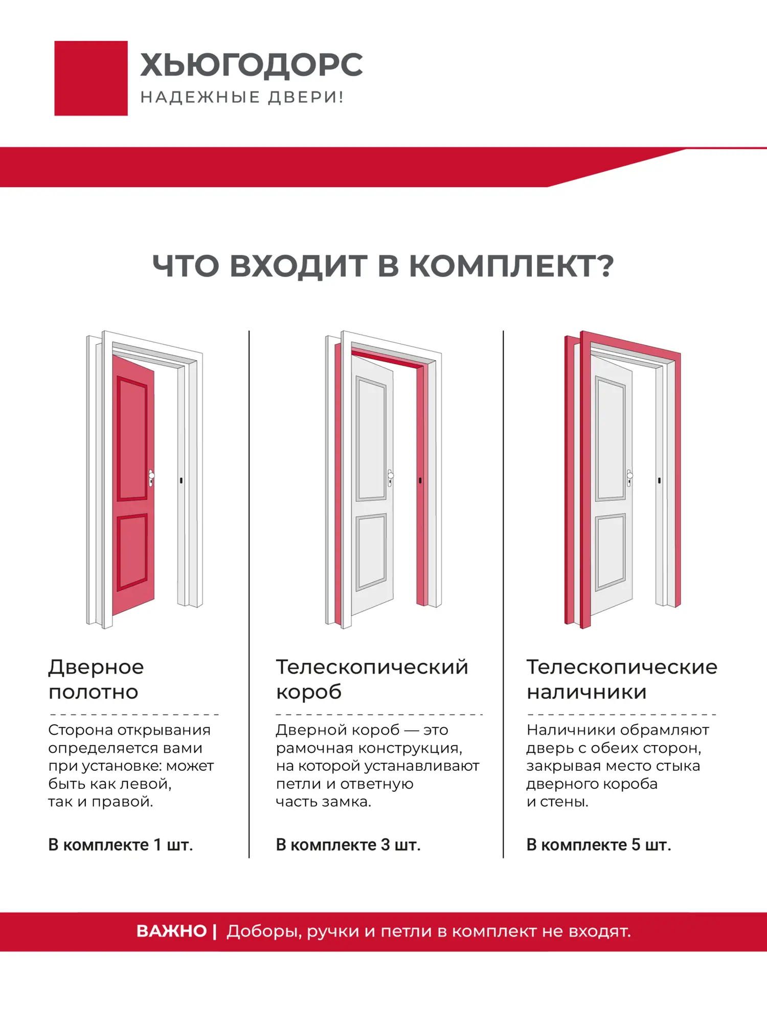 Дверь межкомнатная ХЬЮГОДОРС Генри НЬЮ 02сx21210, цвет элегантный белый, экошпон, зеркало (гарантия - 5 лет) #10